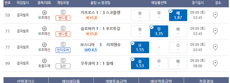 프로토 9/7~8일 A매치 적중 및 한폴낙 프로토 9/7~8일 A매치 적중 및 한폴낙