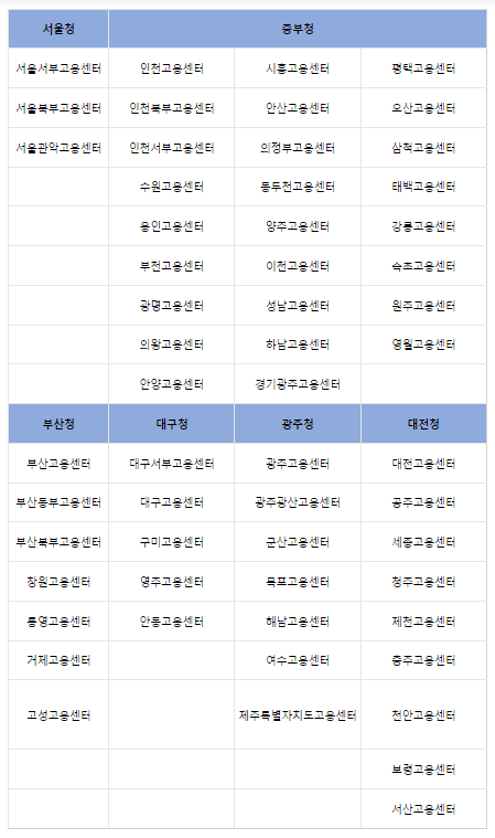 취업을 준비하고 있다면 ‘취업특강’ 확인하세요! 취업을 준비하고 있다면 ‘취업특강’ 확인하세요!