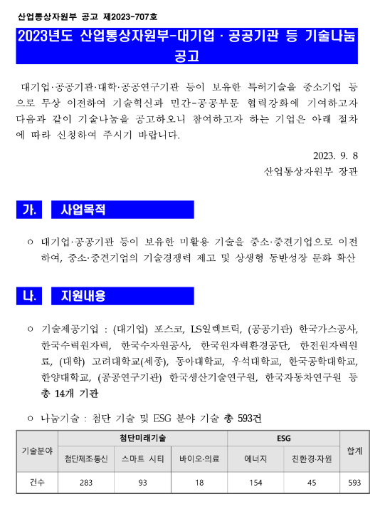 2023년 산업통상자원부-대기업ㆍ공공기관 등 기술나눔 공고 2023년 산업통상자원부-대기업ㆍ공공기관 등 기술나눔 공고