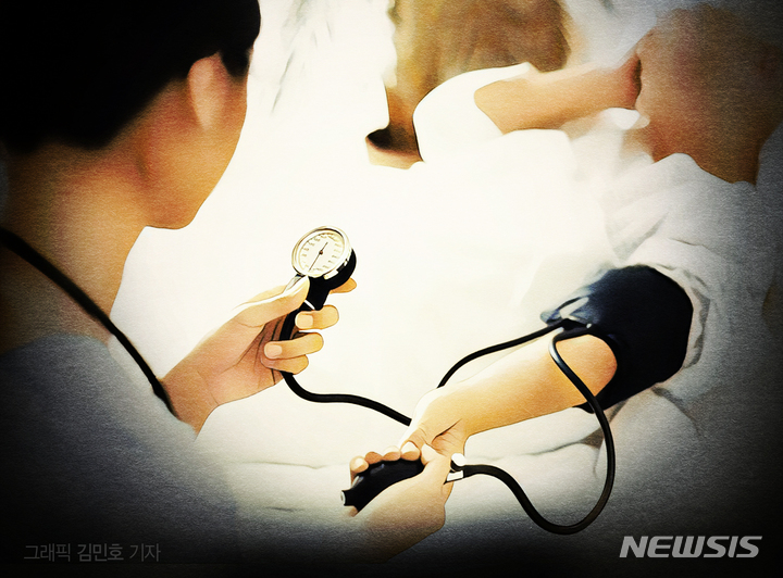 80초에 죽 5번 떠먹여 환자 질식사, 요양보호사 처벌은? 80초에 죽 5번 떠먹여 환자 질식사, 요양보호사 처벌은?
