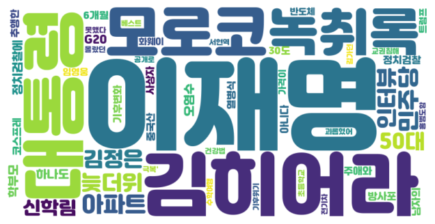 2023-09-10 일요일 05:57 헤드라인&키워드 <b>뉴스</b>