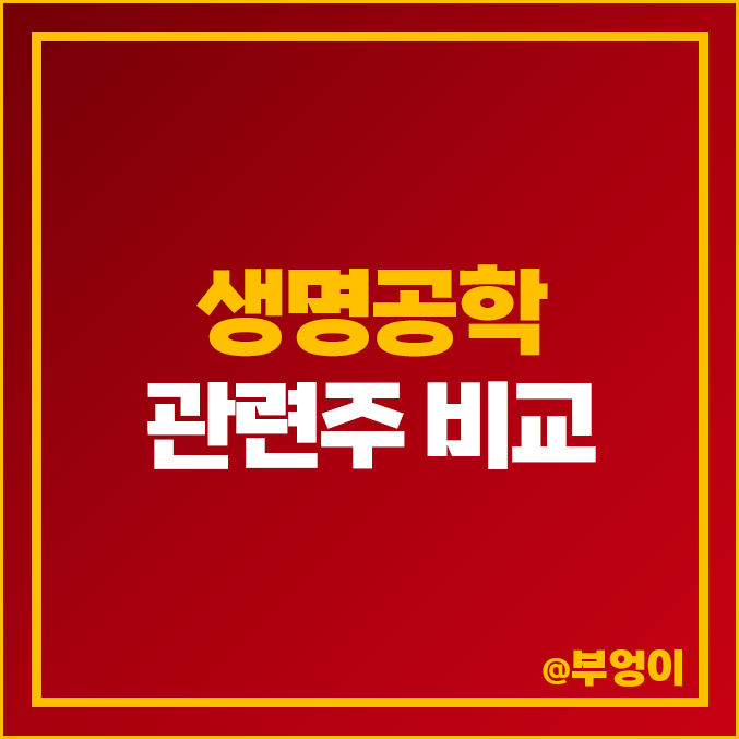 생명공학 바이오 관련주 지니너스 고바이오랩 휴젤 주식 주가 생명공학 바이오 관련주 지니너스 고바이오랩 휴젤 주식 주가