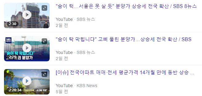  전국 민간 아파트 분양가 연속 상승. 전국 지역별 분양가 상승률 모음
