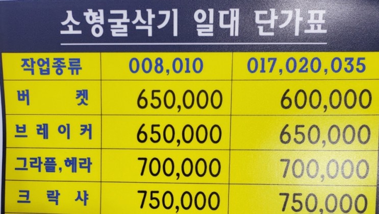 2023년 서울 경기 인천 미니포크레인 미니굴삭기 임대 단가표(허니미니중기)