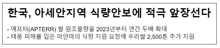 한국, 아세안지역 식량안보에 적극 앞장선다 한국, 아세안지역 식량안보에 적극 앞장선다