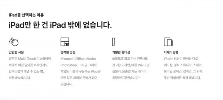  위시렌탈 :: Apple 아이패드 에어 2022년형 5세대 고객 후기