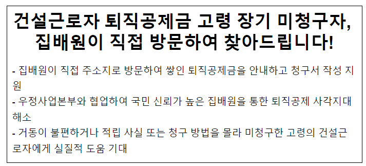 건설근로자 퇴직공제금 고령 장기 미청구자, 집배원이 직접 방문하여 찾아드립니다!