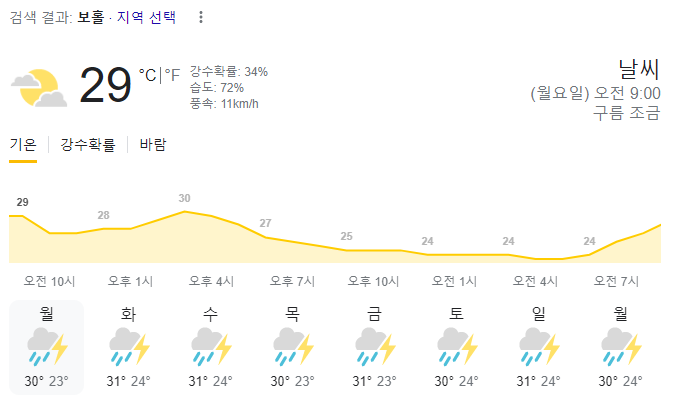  2023년 9월 11일 보홀 날씨 올려드려요~