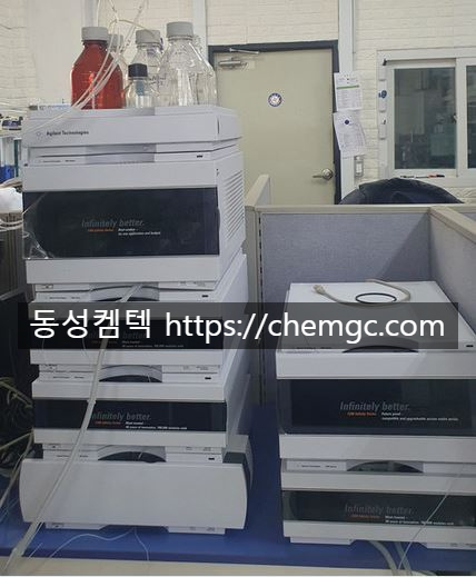  UHPLC 1290