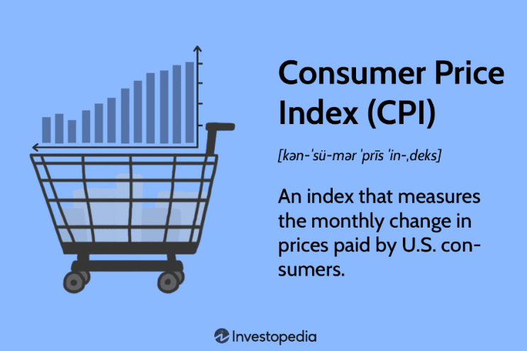8월 근원 소비자물가지수 CPI 예상치 4.3% 전망. 닉 티미라오스 기자는 인플레이션은 급격한 하락 조짐이 보인다고 언급했다.