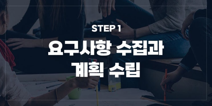  인천홈페이지제작 과정을 알려드립니다.