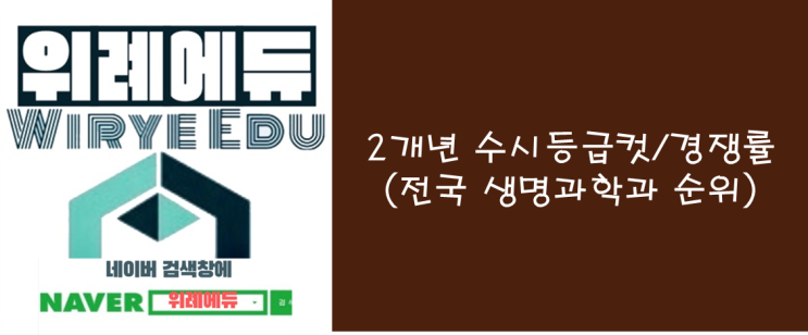  2개년 수시등급컷/경쟁률 (전국 생명과학과 순위)