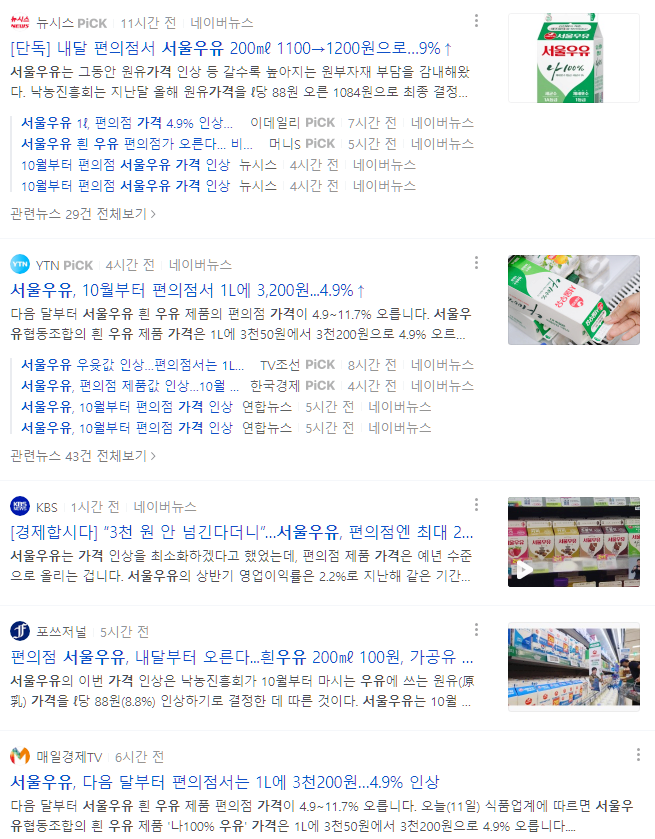  서울우유 가격 상승. 왜 점점 우윳값은 올라가는 걸까?