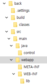  자바 서블릿 만들기, servlet lifecycle [34일차]