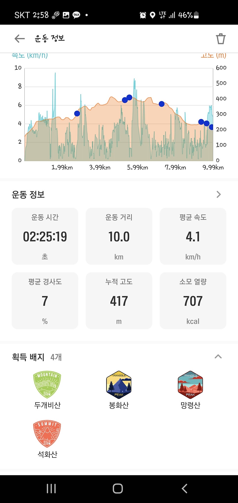 망령산 사진 4