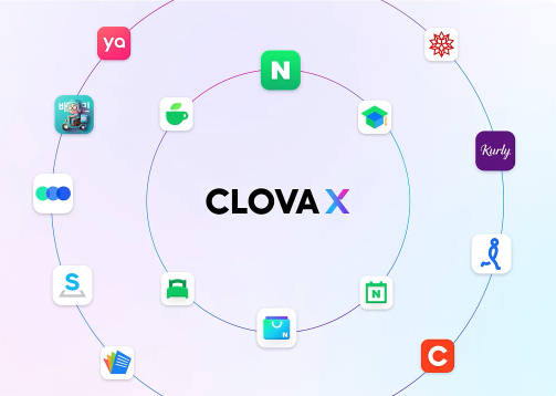 네이버 인공지능 AI 서비스 클로바 X (Naver CLOVA X) 소개 - 사용하고 느낀 아쉬움과 기대