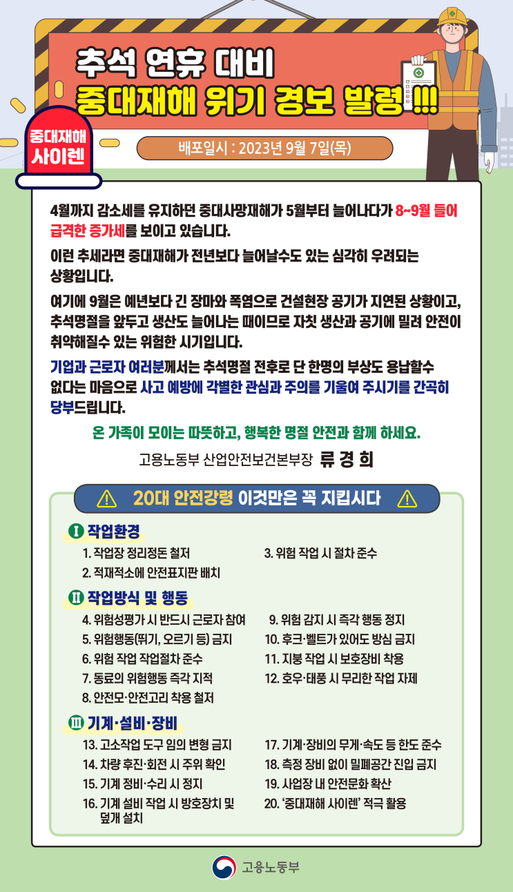 사망재해발생동향보고 추락,협착(깔림,끼임), 매몰, 감전, <b>질식</b> 등