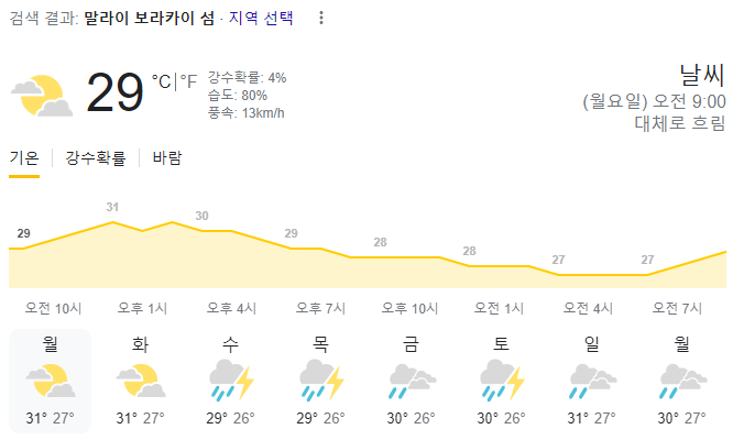  2023년 9월 11일 보라카이 날씨 올려드려요~