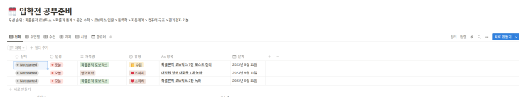  대학원 입학하기 전에 공부해야 할 것들 실제 플랜 세우기!