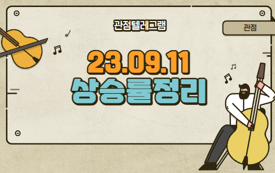 9월11일 상승률정리 (에스피시스템.드림씨아이에스.두산.율촌.노을.차바이오텍.이노시뮬레이션.디아이씨.이스트소프트.알테오젠.세보엠이씨.액토즈소프트.지니틱스.스맥.에코바이오) 9월11일 상승률정리 (에스피시스템.드림씨아이에스.두산.율촌.노을.차바이오텍.이노시뮬레이션.디아이씨.이스트소프트.알테오젠.세보엠이씨.액토즈소프트.지니틱스.스맥.에코바이오)