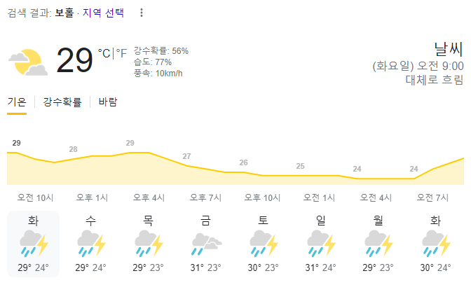  2023년 9월 12일 보홀 날씨 올려드려요~