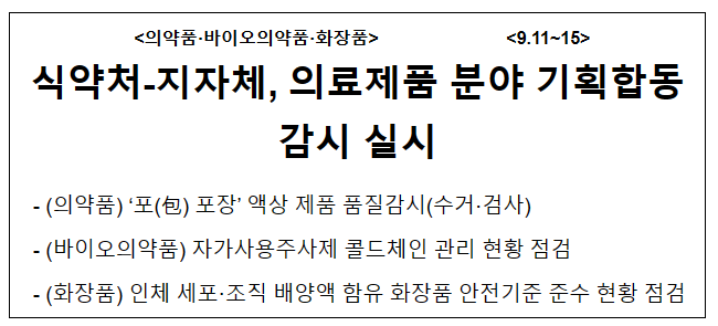 식약처-지자체, 의료제품 분야 기획합동감시 실시 식약처-지자체, 의료제품 분야 기획합동감시 실시