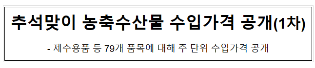 추석맞이 농축수산물 수입가격 공개(1차)