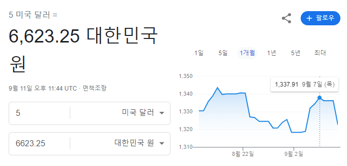  BGA 결제할 때 원화결제는 수수료가 붙네요 ㅎ
