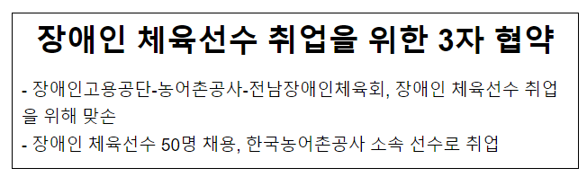 장애인 체육선수 취업을 위한 3자 협약