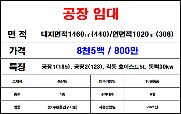  서김해 산업단지 공장 임대 김해대형공장임대