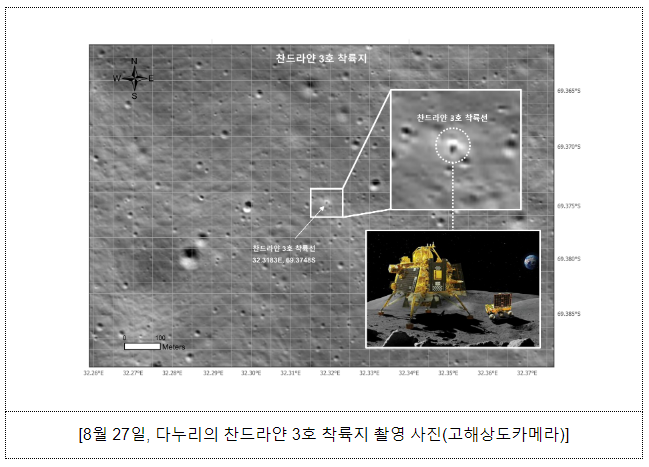 인류 최초의 달 남극 착륙 현장, 대한민국의 눈으로 보다! 다누리의 찬드라얀 3호 착륙지 촬영 사진 공개 인류 최초의 달 남극 착륙 현장, 대한민국의 눈으로 보다! 다누리의 찬드라얀 3호 착륙지 촬영 사진 공개