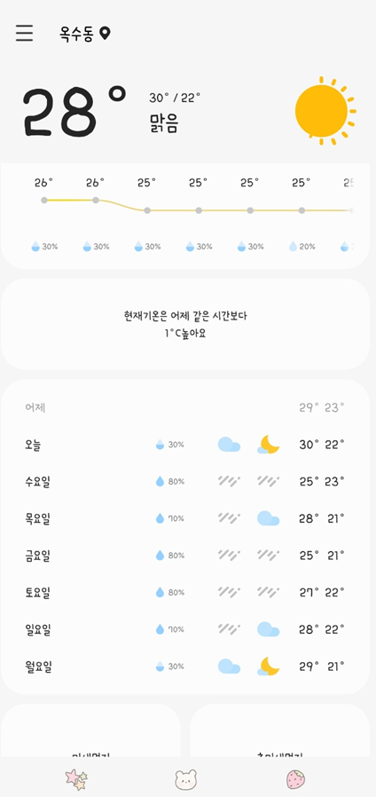  SBS아카데미컴퓨터아트학원 수강 및 환불 후기