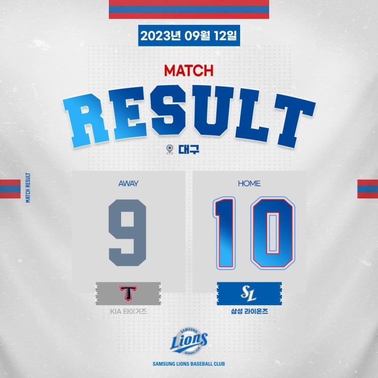 오재일 <b>만루홈런</b> × 김현준 <b>만루홈런</b> × <b>이재현</b> 솔로<b>홈런</b>