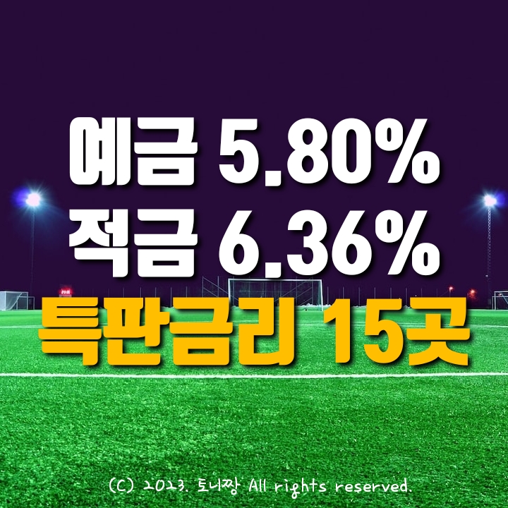 전국 Top 정기예금 5.80% 서울성동우리 전주송천 제주우정새마을금고, 적금특판 6.36% 대전탄동 대구송현 평택송탄 서평택 의정부동부새마을금고