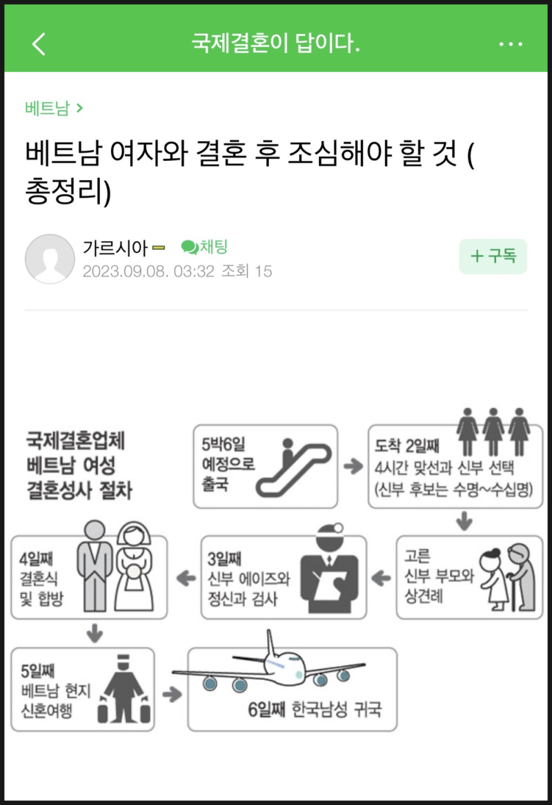 베트남여자 특징? 결혼하면 어떨까?
