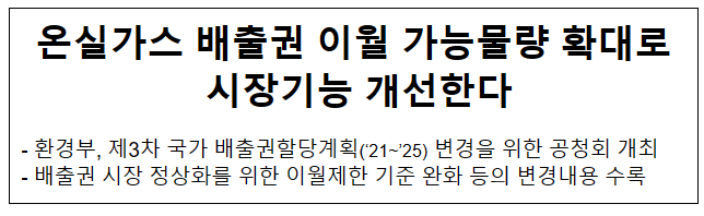 온실가스 배출권 이월 가능물량 확대로 시장기능 개선한다 온실가스 배출권 이월 가능물량 확대로 시장기능 개선한다