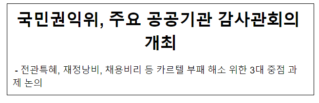 국민권익위, 주요 공공기관 감사관회의 개최 국민권익위, 주요 공공기관 감사관회의 개최