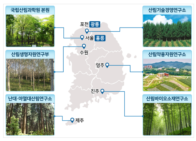 국립산림과학원 탄소 네거티브 이행 선언 기후위기시대 숲과 목재의 부활