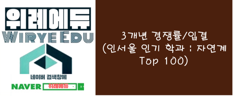  3개년 경쟁률/입결 : 인서울 인기학과 : 자연계열 Top 100