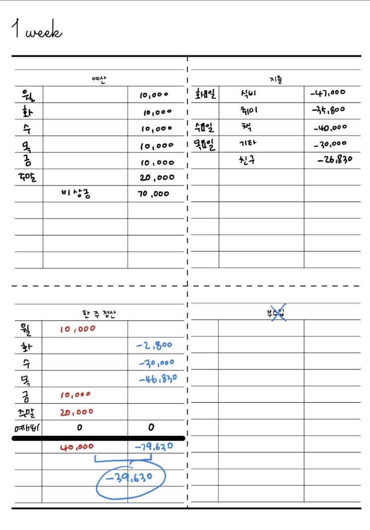  [현금 바인더 _ 현금 생활] 9월 첫째 주 정산