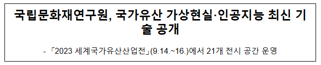 국립문화재연구원, 국가유산 가상현실·인공지능 최신 기술 공개