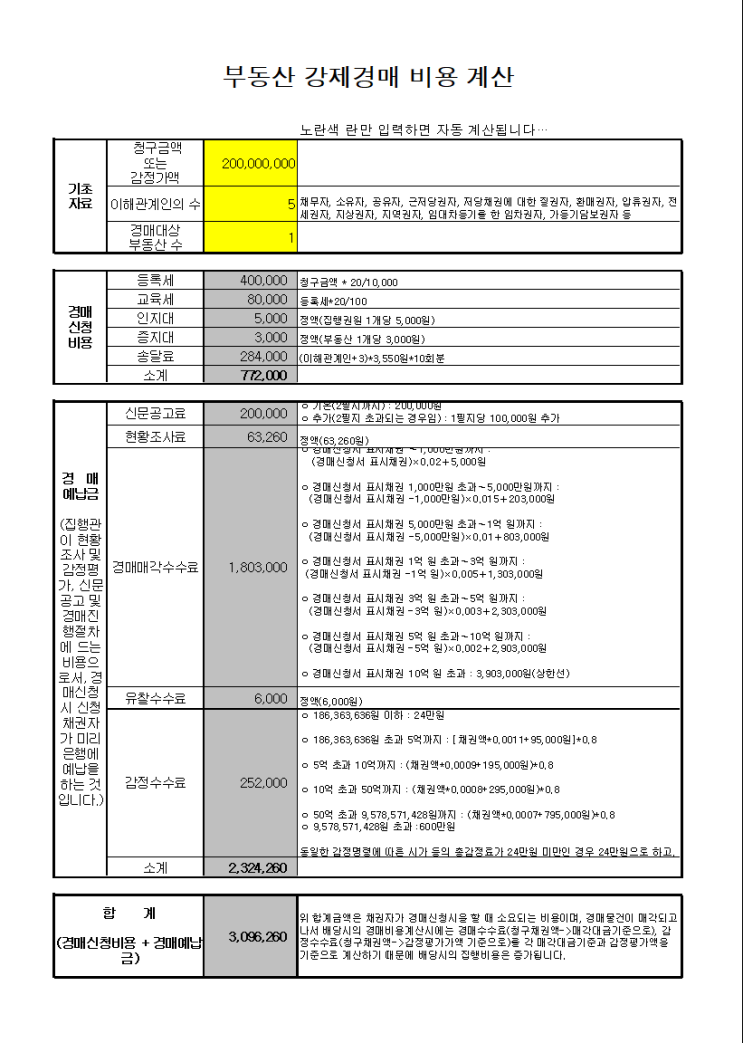 부동산 경매 계산비용 부동산 경매 계산비용
