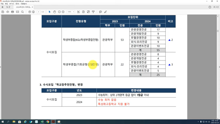 2023학년도 경기대 수시등급 입결 입시 진학 정보 2023학년도 경기대 수시등급 입결 입시 진학 정보