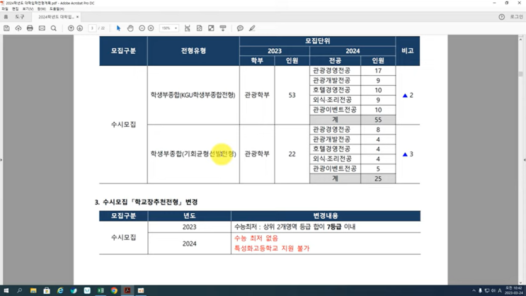 2023학년도 경기대 수시등급 입결 입시 진학 정보