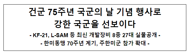 건군 75주년 국군의 날 기념 행사로 강한 국군을 선보이다