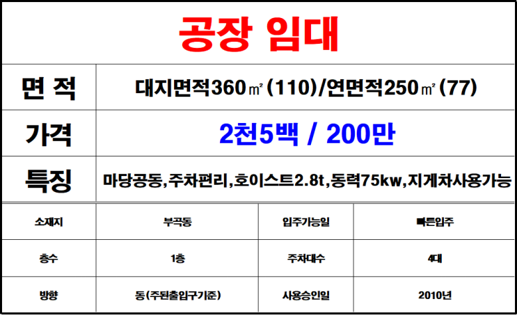  김해 장유 부곡동 유하동 공장 임대 창고로 사용가능한 소형공장임대