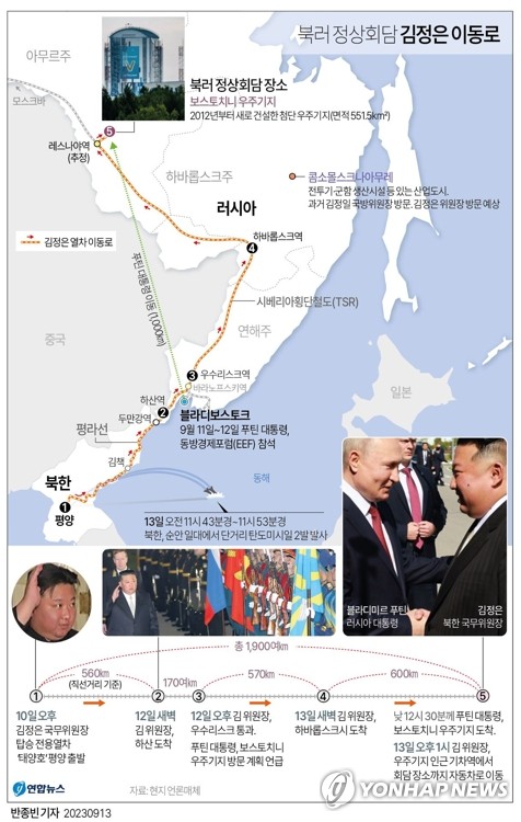 4년5개월만 재회…푸틴 "北위성개발 도울것"…김정은 "초대감사" 4년5개월만 재회…푸틴 "北위성개발 도울것"…김정은 "초대감사"