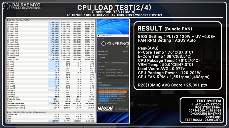 [PC] ID-COOLING IS-67-XT 리뷰 / 67mm LP 공랭 CPU쿨러 13700K 테스트 : 네이버 블로그