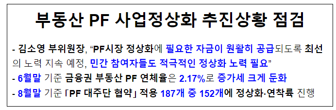 부동산 PF 사업정상화 추진상황 점검 부동산 PF 사업정상화 추진상황 점검