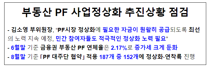 부동산 PF 사업정상화 추진상황 점검